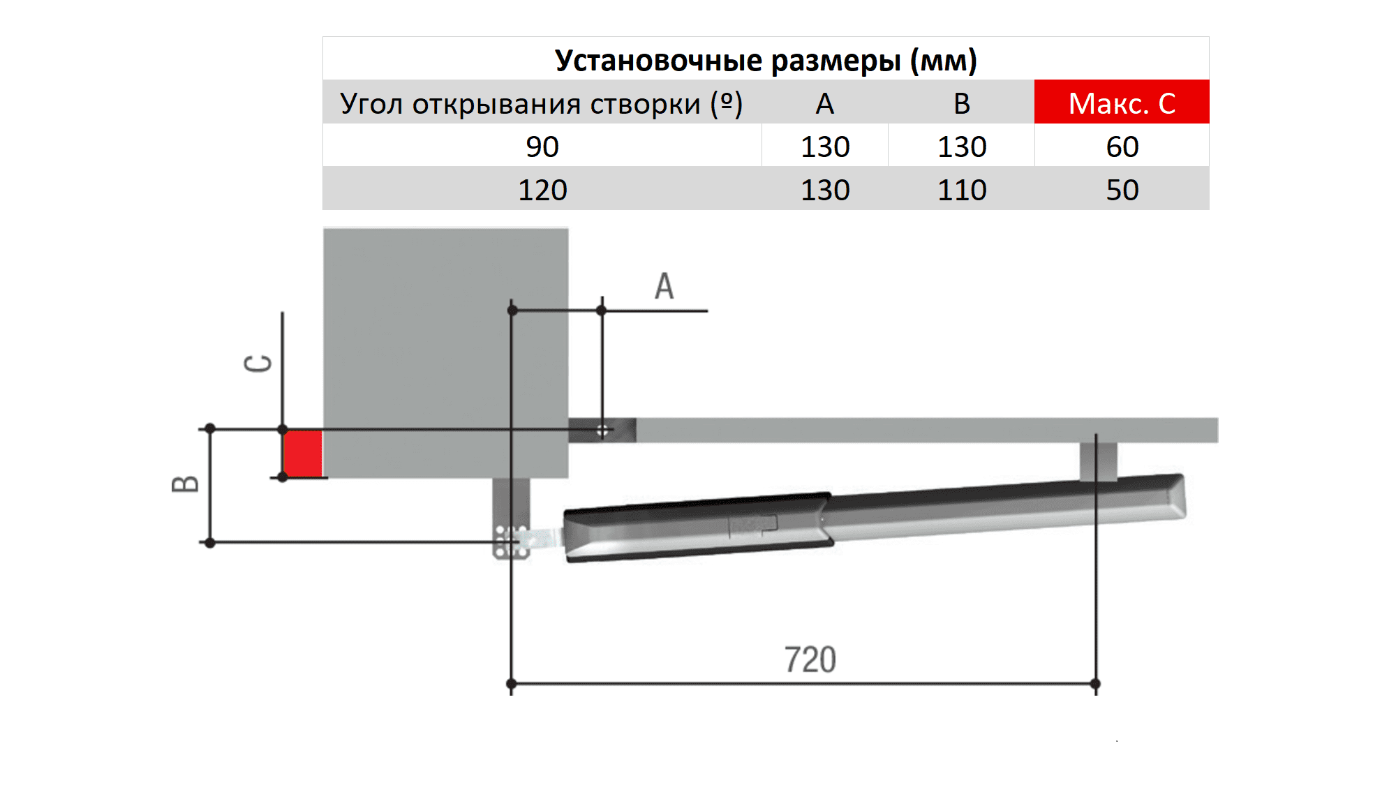 Привод ATI 3000A